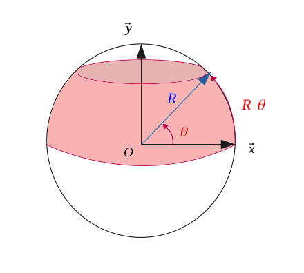 Calculation of the surface of a sphere - demo 3