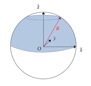 Calculation of the volume of a sphere - demo 3