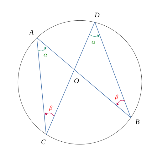 Puissance d'un point par rapport à un cercle - point intérieur (avec les angles)