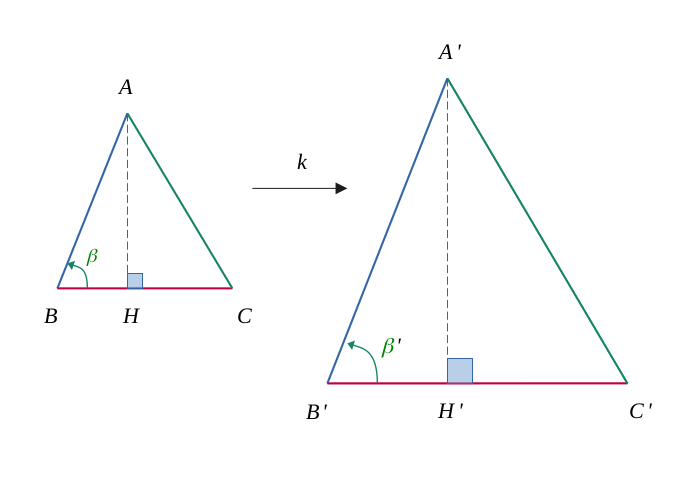 Similarity of two triangles having their three respective sides proportional: preservation of angle measures