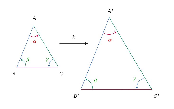 Two similar triangles