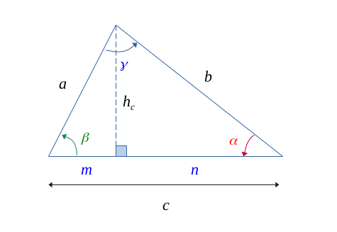 Théorème d'Al-Kashi - angle aigu