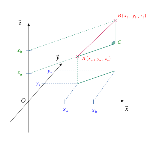 Application du théorème de Pythagore - calculer une longueur dans l'espace - 2