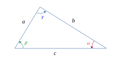 Un triangle a priori rectangle